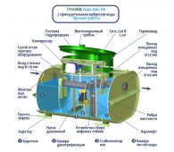 Гринлос Аэро Лайт 4 Пр НК Миди - фото 2