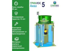 ГРИНЛОС Аква 5