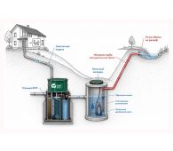 Кит 20 (500) - фото 5